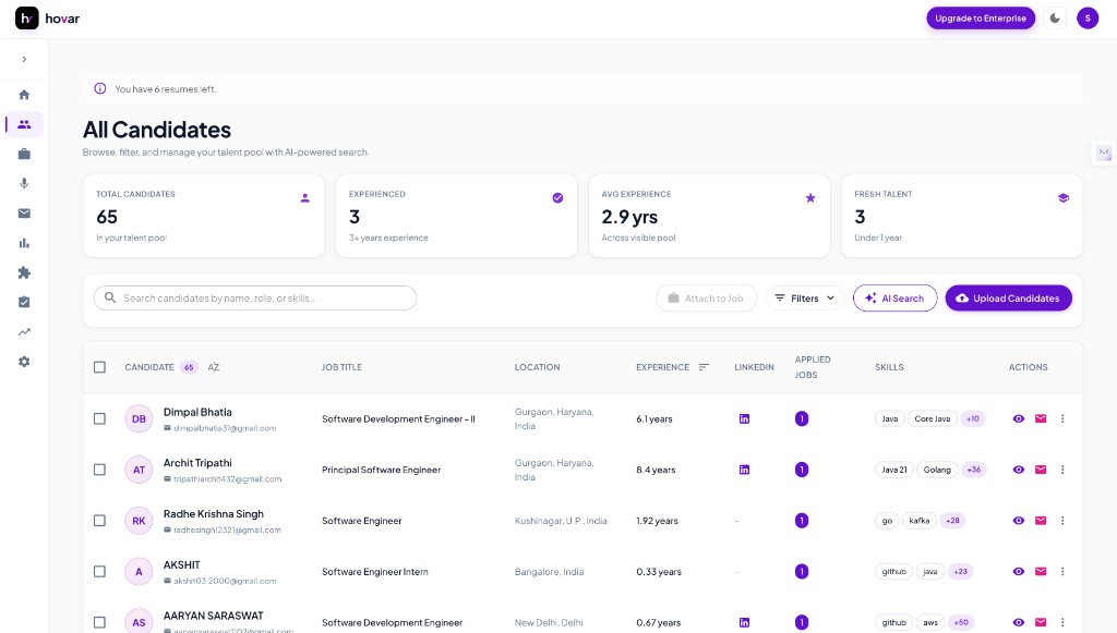 Hovar candidate search with filters and talent pool management