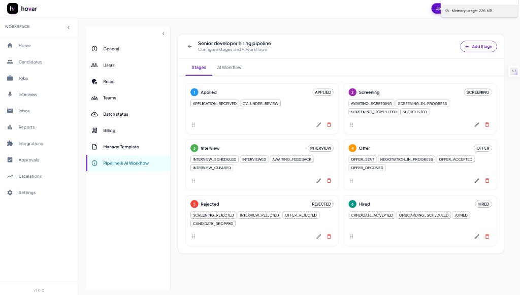Configurable hiring pipeline stages from Applied through Hired